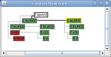 Screenshot-Control flow tree-1d.png